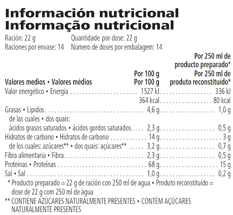 High Protein Iced Coffee - Imagen 3